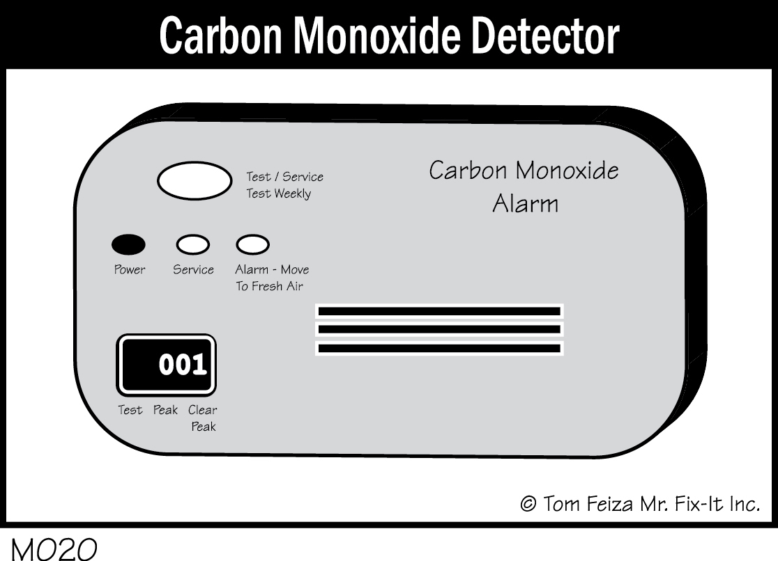 M020 - Carbon Monoxide Detector