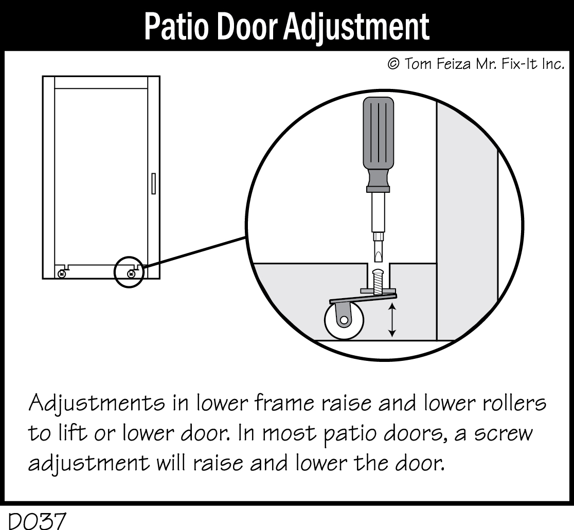 D037 - Patio Door Adjustment